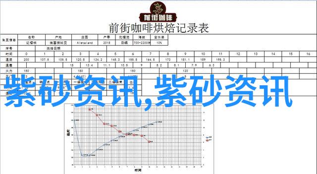 紫砂壶收藏时莫盲目追求现代样式